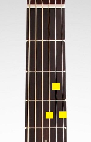 e7 inversion - chords for blues in e